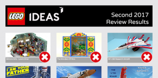 Ideas 2017 Second Round Results … Kind of