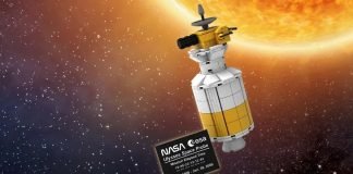 Did You Miss The Ulysses Space Probe? Build It Yourself!