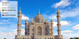 What if real-world landmarks were made of LEGO?