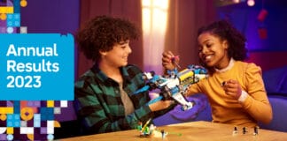 The LEGO Group delivered topline growth and outpaced the market in 2023